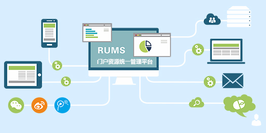 软件开发成本度量核心术语及对应释义