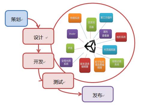 软件工作量估算.jpg